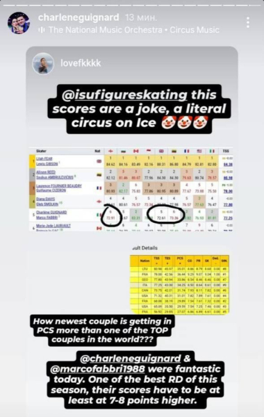 Итальянские фигуристы Шарлен Гиньяр и Марко Фаббри возмутились оценками на Гран-при: что случилось, судейство, причины