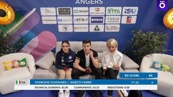 Итальянские фигуристы Шарлен Гиньяр и Марко Фаббри возмутились оценками на Гран-при: что случилось, судейство, причины