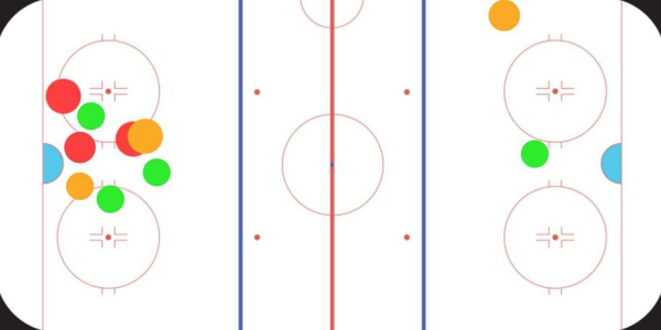 Почему Овечкин снова забивает, причины результативности Овечкина, как и сколько голов забил Овечкин, сколько Ови забросит Почему Овечкин снова забивает, причины результативности Овечкина, как и сколько голов забил Овечкин, сколько Ови забросит